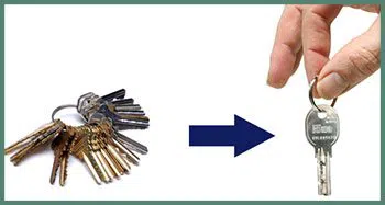 Tucson Arizona Locksmith Tucson, AZ 520-226-3776 - master-key